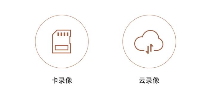 家用摄像头哪款最好用,家用摄像头哪款最实用