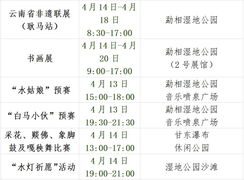 云南的节日文化,云南4月份节庆
