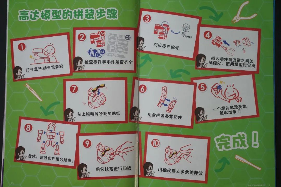 0门槛入门,萌新入坑指南材料篇