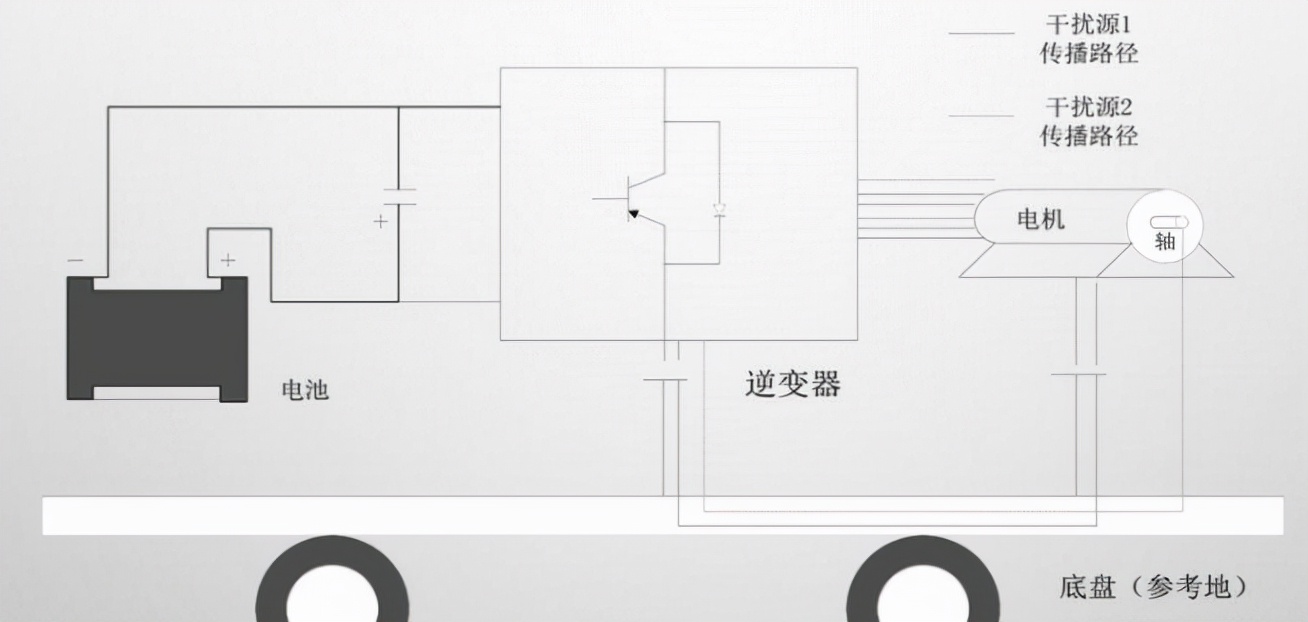 纠结买新能源还是油车,买燃油车还是新能源汽车纠结中