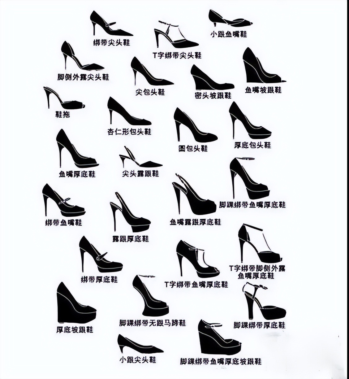 基本款必备鞋子有哪些款式,比较时髦的鞋