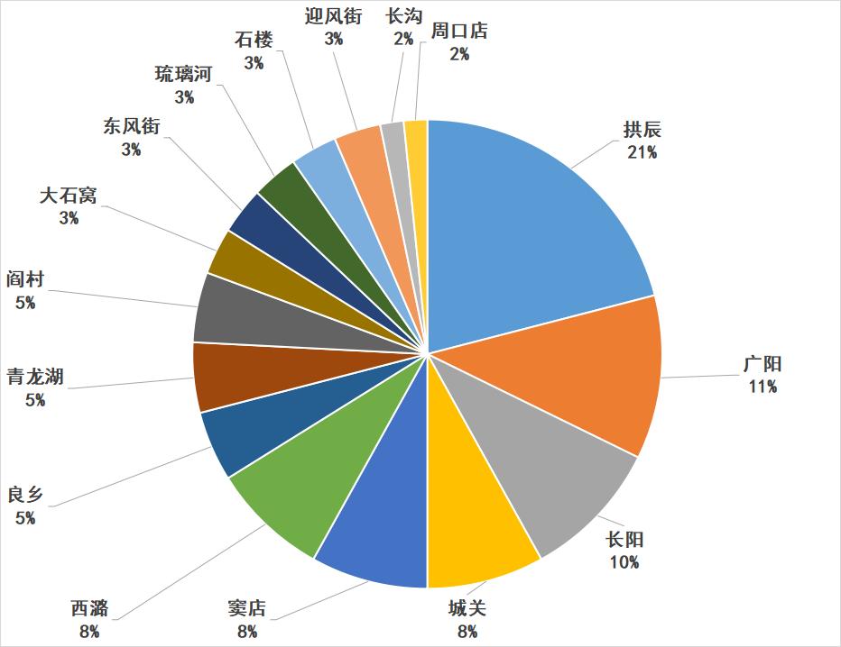 上周电诈总结丨清醒点，别再“刷单兼职”了！