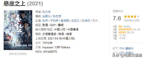 悬崖之上和长津湖哪个好看,长津湖与悬崖之上哪个票房高