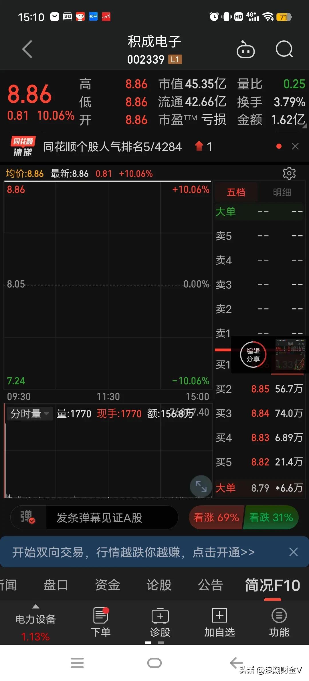 积成电子近期重大利好,积成电子股最新分析