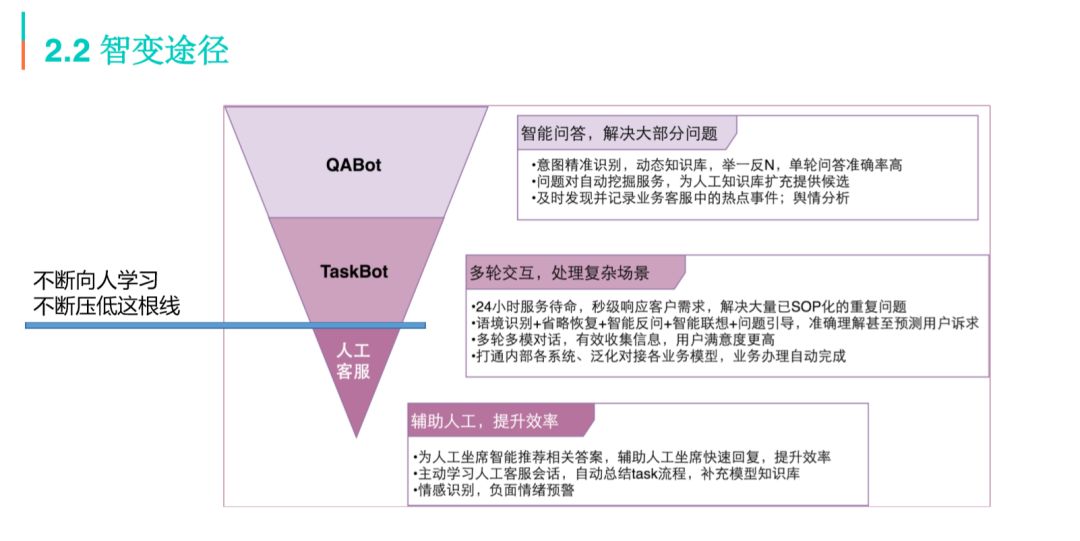 美团企业客服,最新的美团在线客服