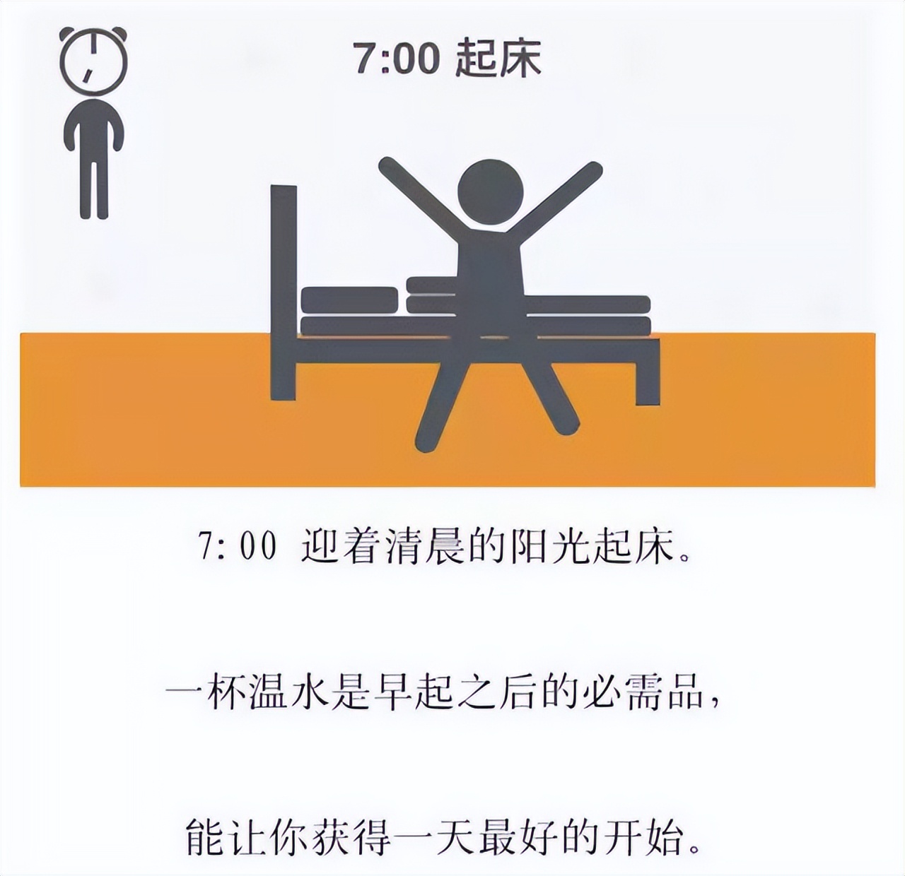 全球医生公认最健康的作息,公认最健康的作息时间表果断收藏