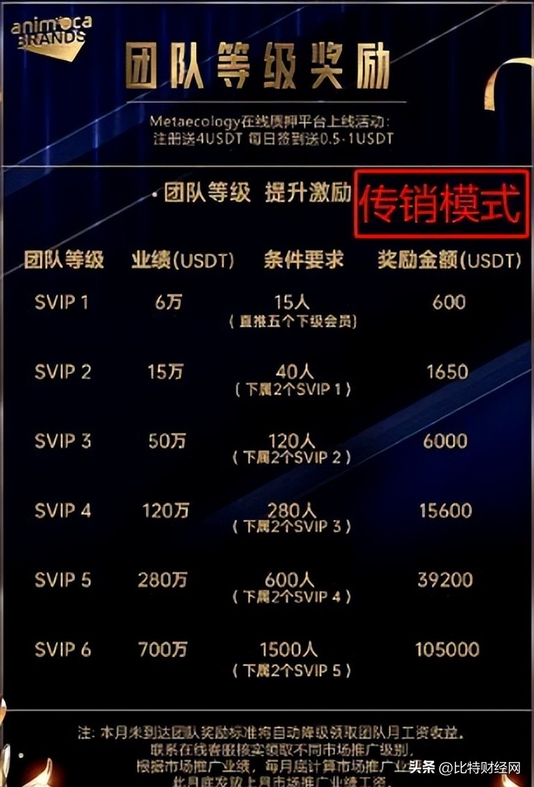 metaworks是骗局吗,metaverse是骗局吗