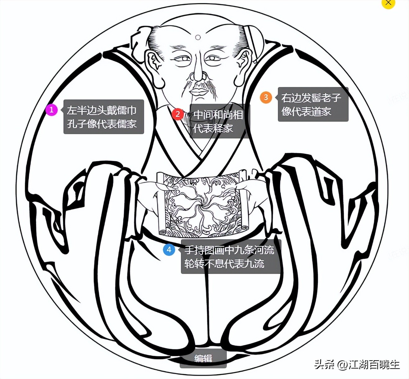 宋朝的足球是什么,宋代足球的发展过程