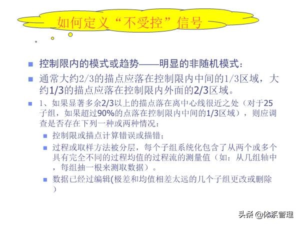 qes管理体系培训视频,管理体系审核员培训教程