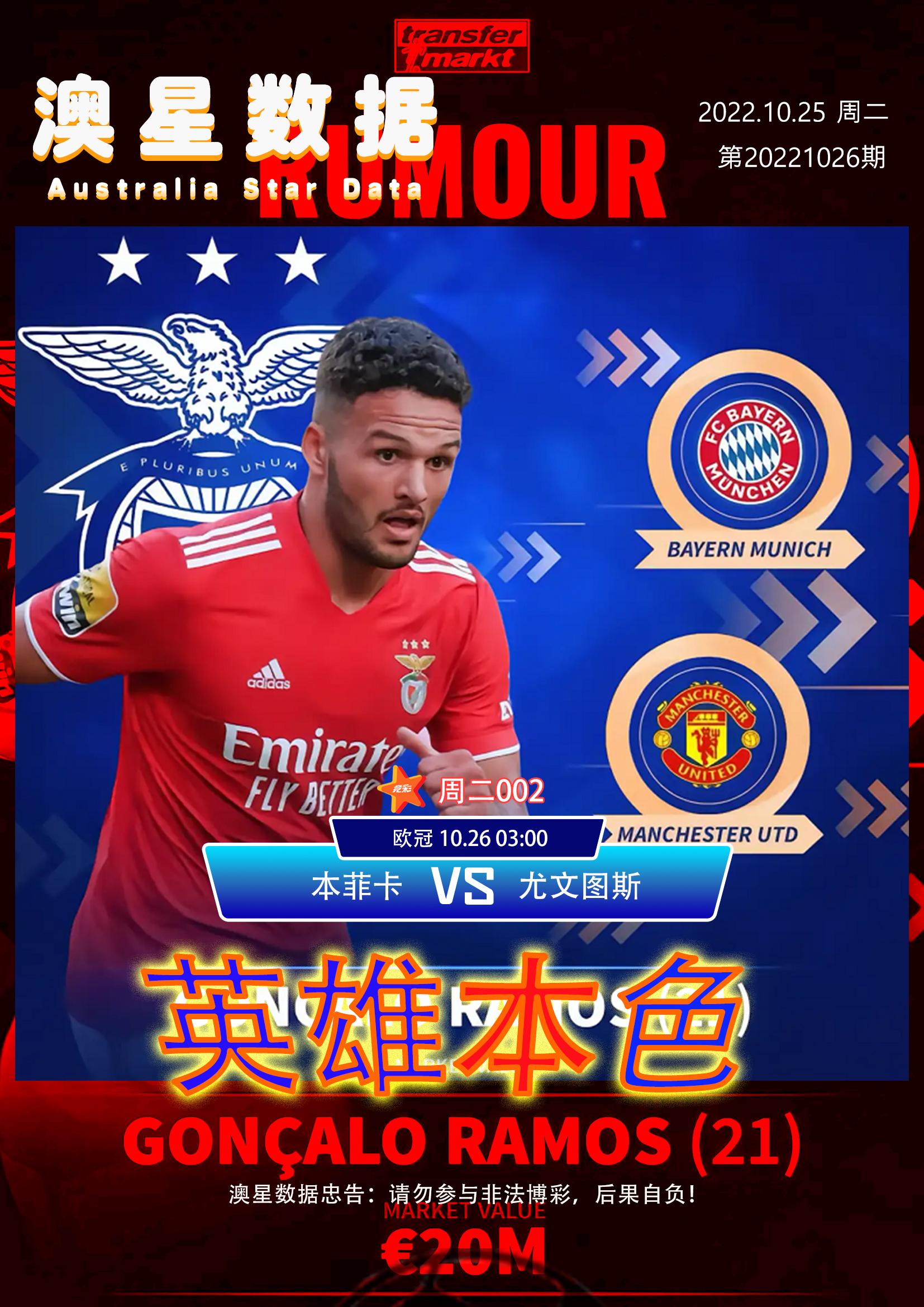 本菲卡欧冠最新信息,欧冠本菲卡vs阿贾克斯