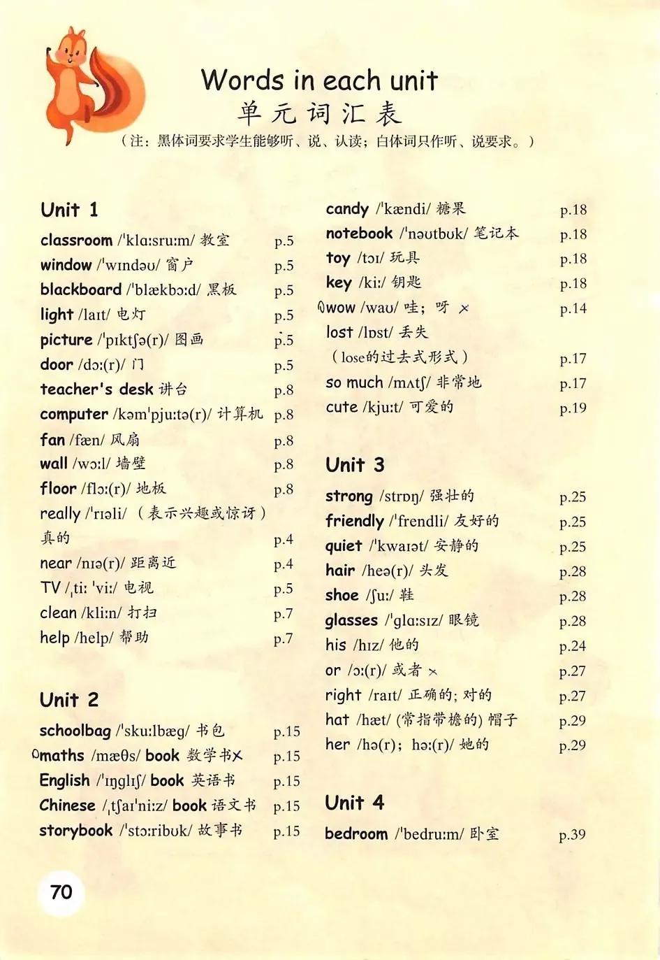 小学英语电子课本全套,小学英语四年级人教版电子课本