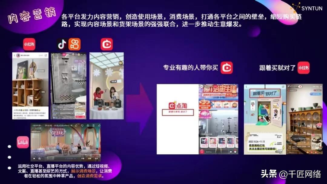 双十一购物狂欢节营销逻辑,双十一购物节营销分析报告