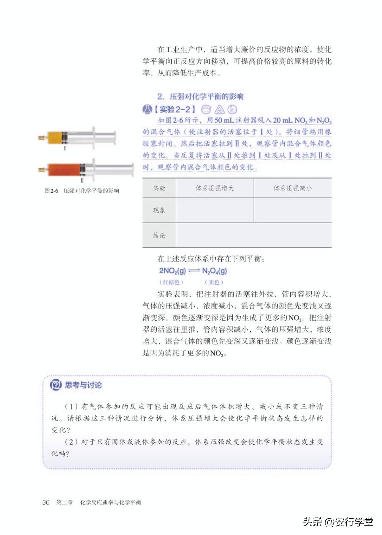 高中化学选修全套教学视频,人教版高中化学第一册