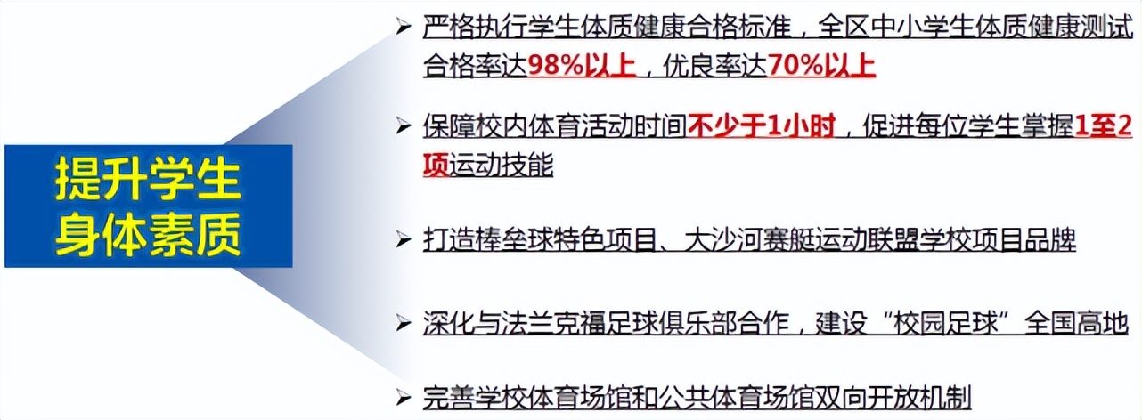 深圳南山区暑假,深圳南山初中暑假