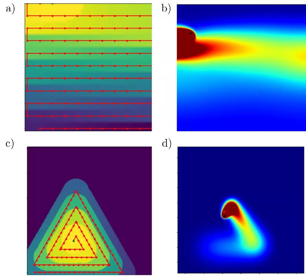 增材制造技术的最新研究,狭义的增材制造技术