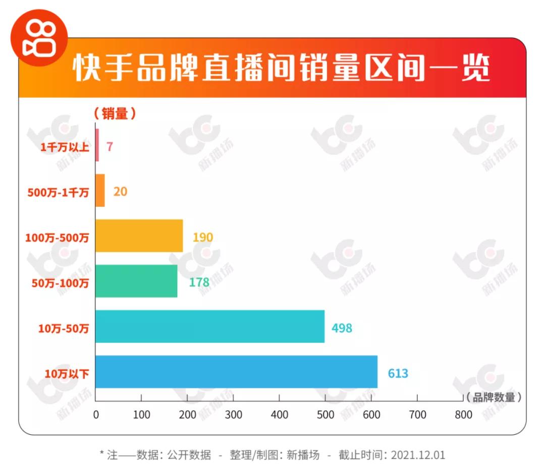2020年1-10月份自主品牌销量占比,自主品牌2019年销量