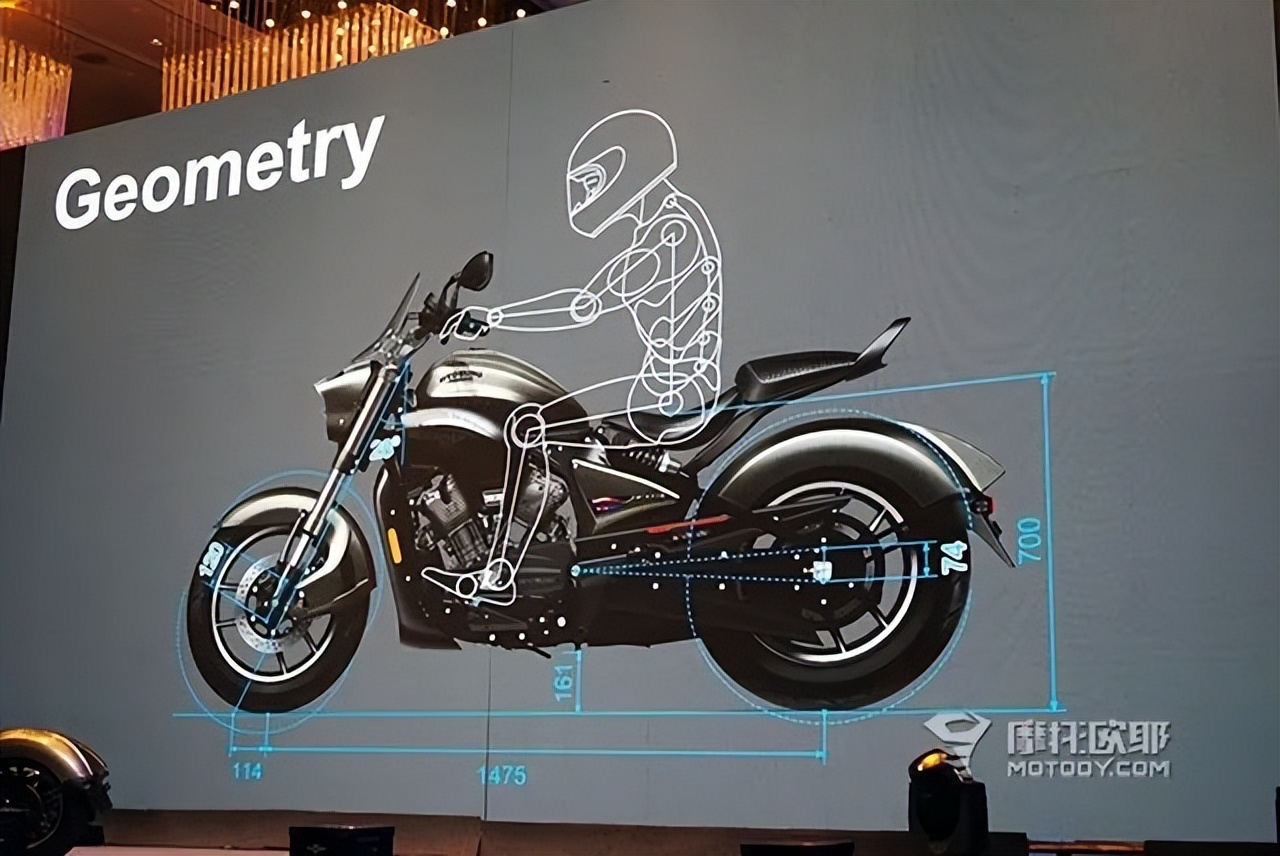 骁胜驯风300单座,骁胜驯风300座高