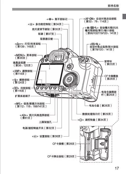佳能相机70d快门设置,佳能相机70d拍视频教学