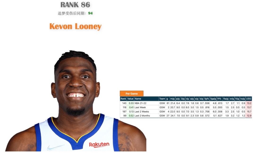 范特西日版台版,范特阿特开局突围