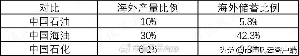现金奶牛型股票2023年,现金奶牛分红大王