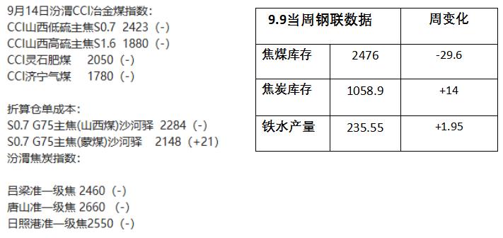 美国通胀期货跌还是升,美国通胀预期急剧下降意味着什么