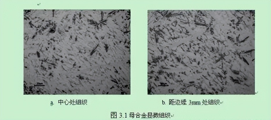 热处理对高压扭转纳米晶Cu-14Al-3Ni合金组织，力学性能的影响