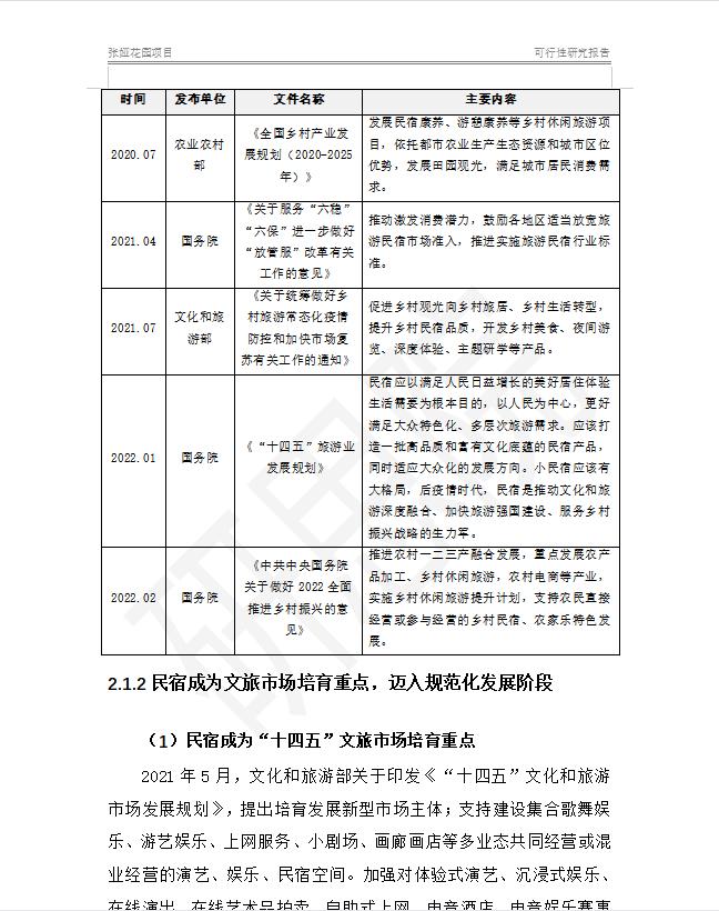 单体文旅民宿规划,文旅景区策划酒店民宿项目