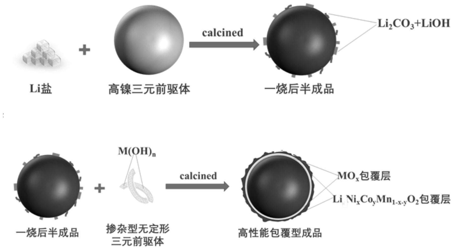 新能源汽车产业链详解,新能源汽车产业链详深度分析2024