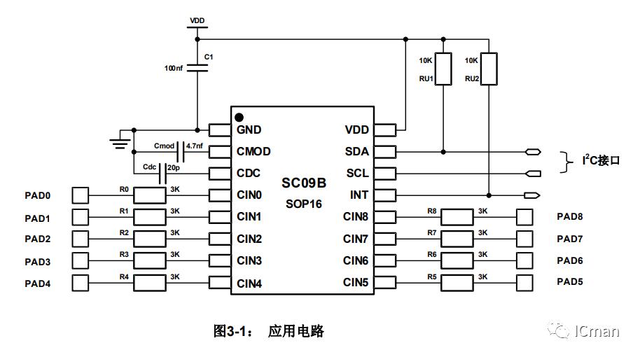 SC09B——9按键带自校正功能的容性触摸感应器