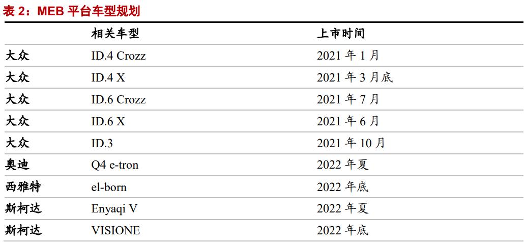 可立克磁性元件用在哪些领域,深圳可立克磁性元件