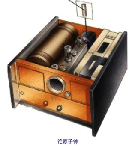 美国为什么卡脖子,美国军用武器被卡脖子