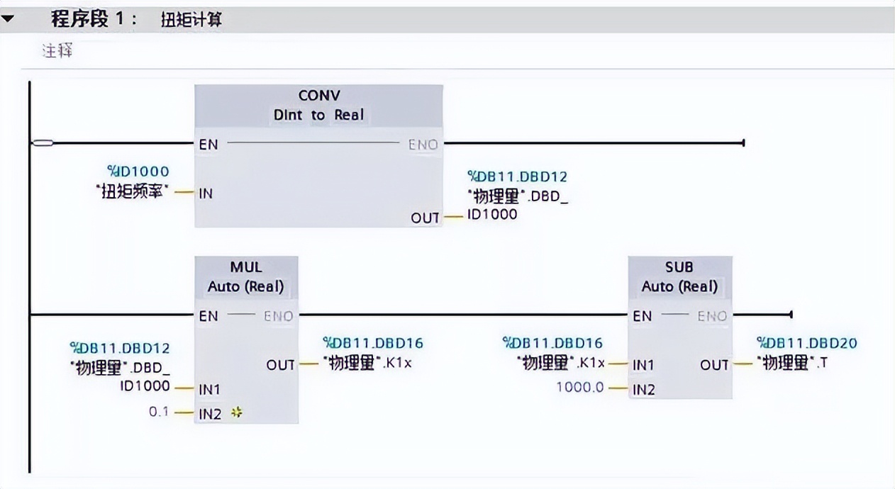 西门子S7-1500选型,西门子s7-1200输入输出点数