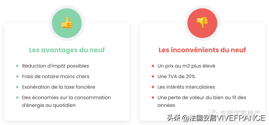 买新房还是二手房到底哪个更划算,买新房与二手房有什么优缺点