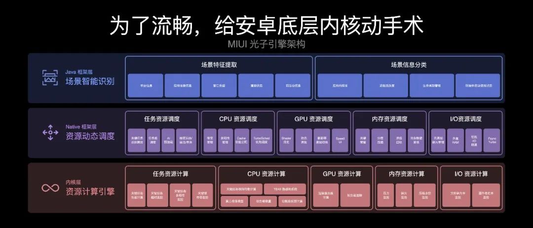 小米8月14发布会雷军完整版,小米发布会雷军十大经典瞬间