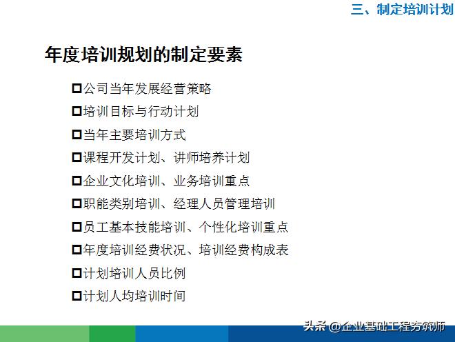 好物分享培训的目的,学习好物分享直播讲座