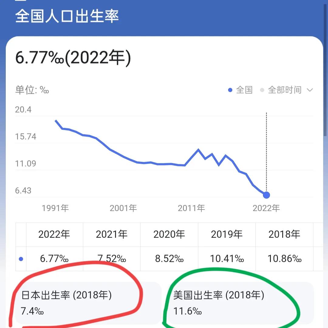 5年后中国房价大降预测,未来5-10年房价下降的因素