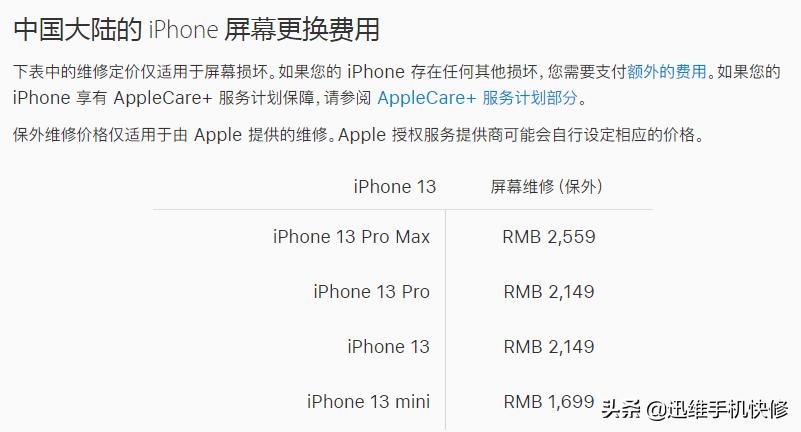 苹果屏幕竖纹,苹果手机屏幕有横条纹怎么解决
