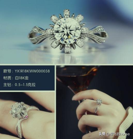 怎样挑选钻戒的正确方法,怎么选钻戒是最好的钻石