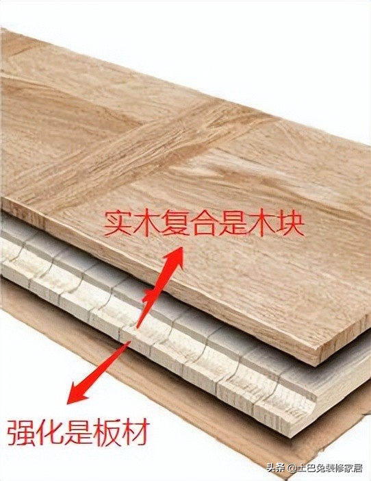 装修材料推荐用哪个品牌,全包装修材料品牌怎么选