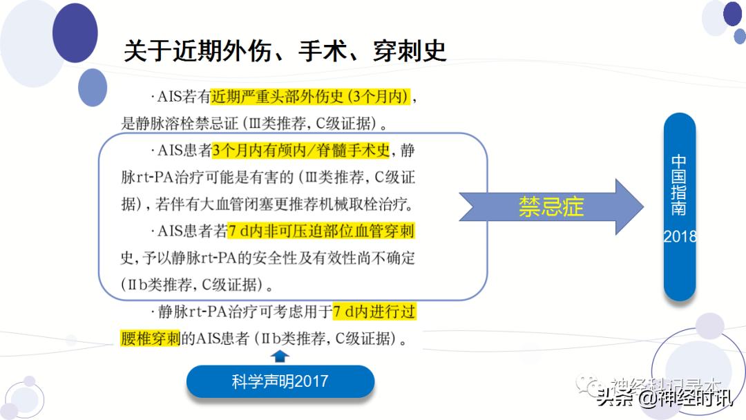 关于急性缺血性卒中静脉溶栓决策的若干问题