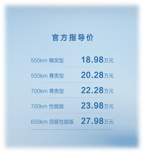 严选好车非常欧克海鸥、e2、驱逐舰、海豹上市发布会—环耀集团站