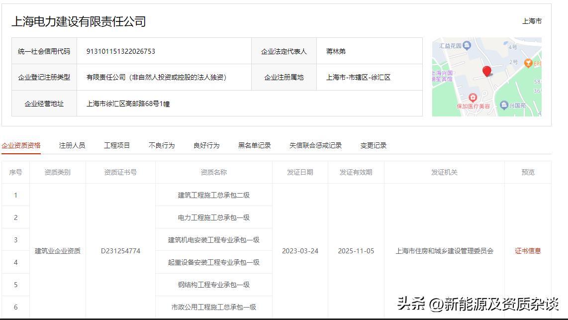 上海中国电建,上海电力工程建筑有限公司