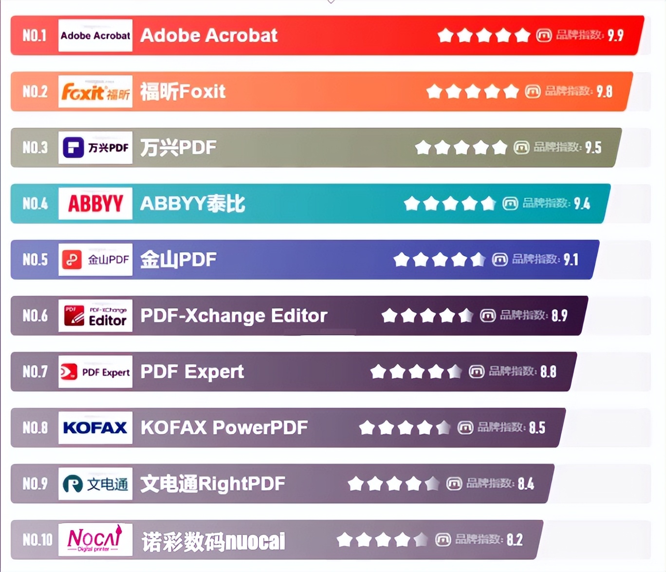 uv打印机厂家诺彩,uv打印机十大名牌