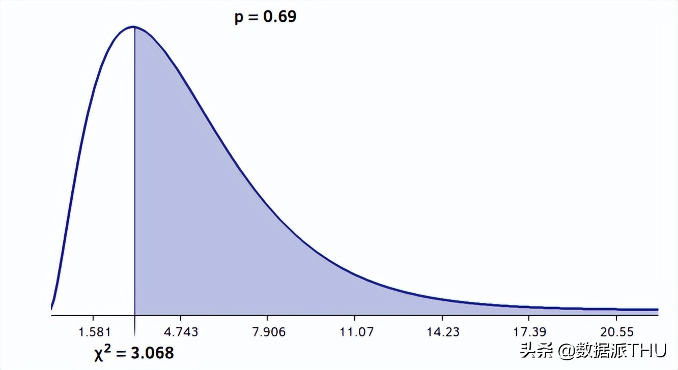 随机数生成软件是什么,随机数生成器哪个好用