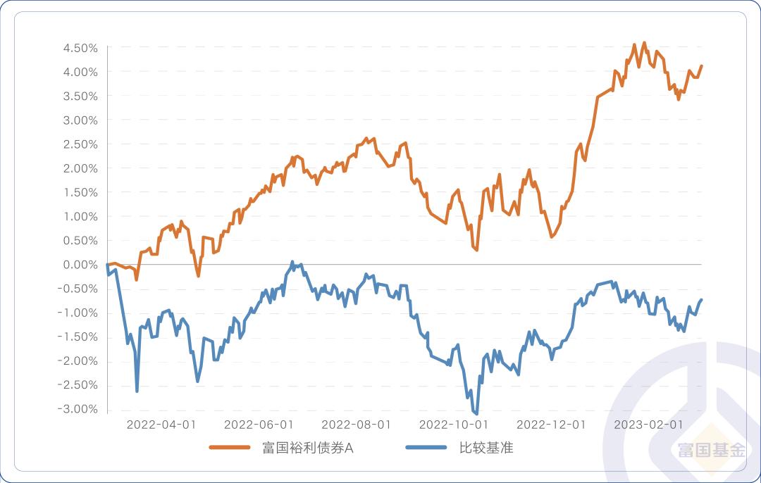 央行宣布降息明年开始实行吗,央行宣布存款降息了