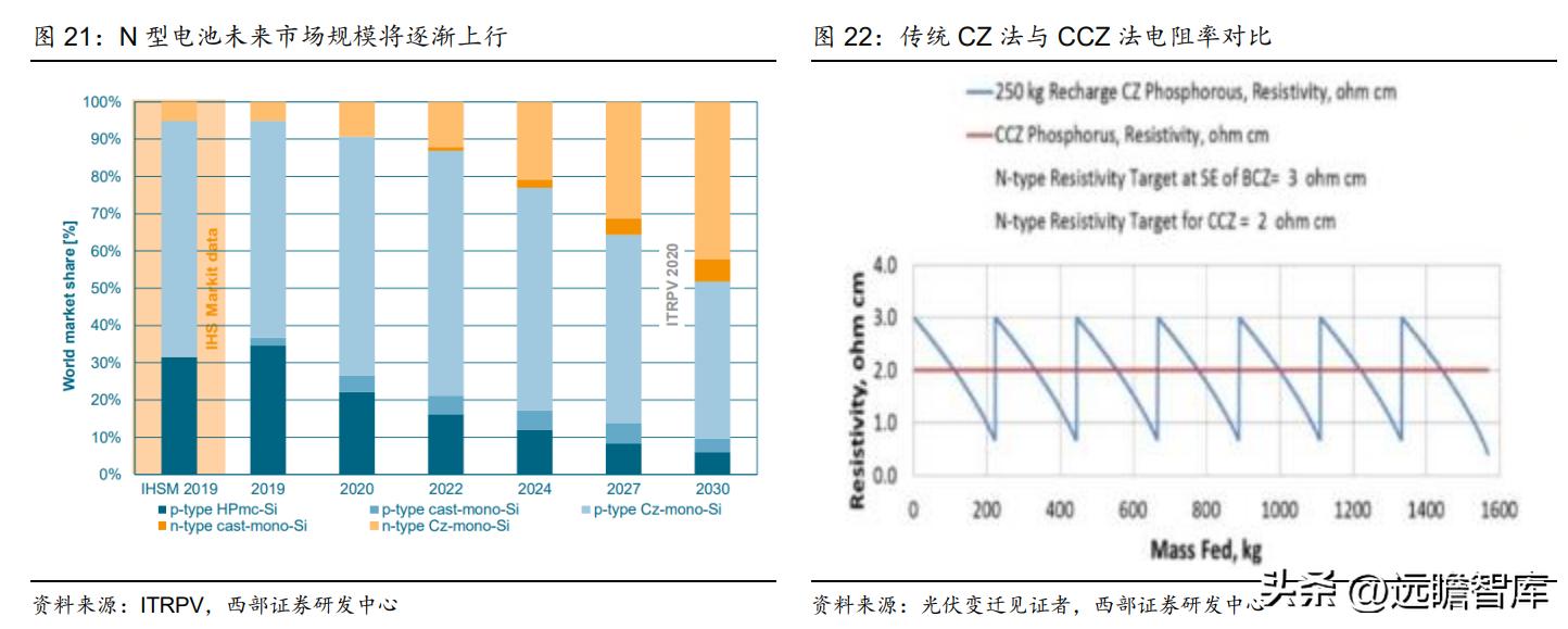 2021年天通股份深度分析,稳中向好基本面