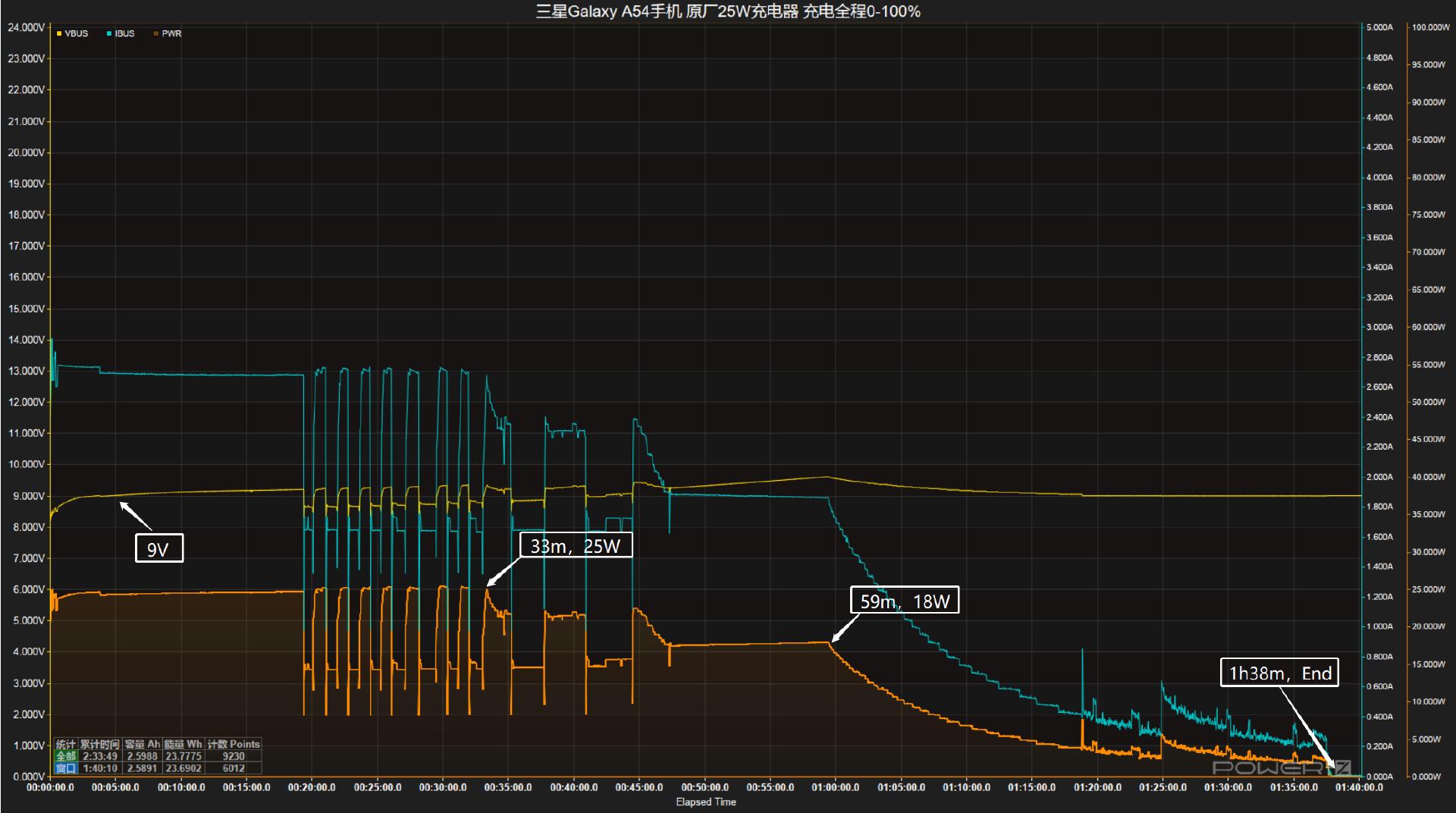 三星galaxya545g配色为灵感,三星galaxya54概念机曝光