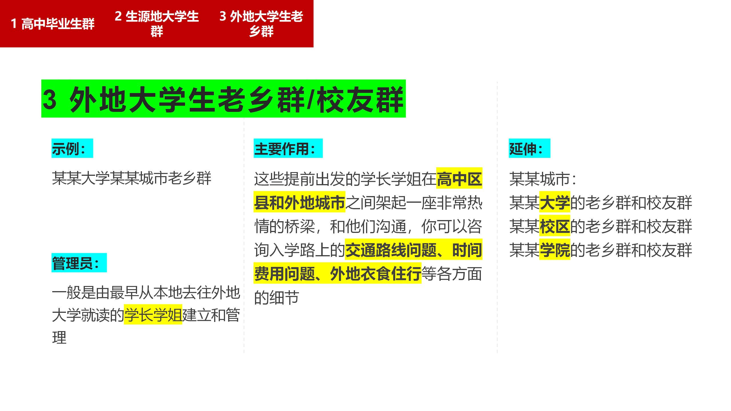 【给你们|准大一】那些年，那些群