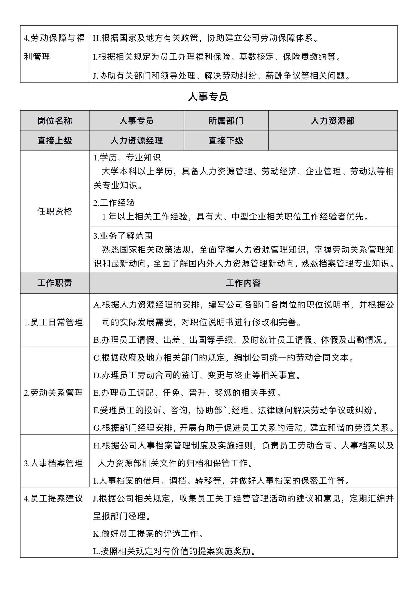 人力资源总监岗位职责,学校人力资源岗位职责