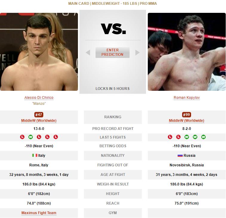 ufc格斗之夜198比赛对阵时间表,ufc格斗之夜218期预测